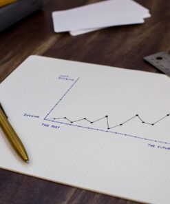 Fuld metabolsk profil (excl. moms)